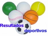 Resultados de los equipos de base de Balonmano, Baloncesto, Fútbol y Fútbol-Sala