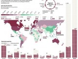 Los países más conectado a Internet