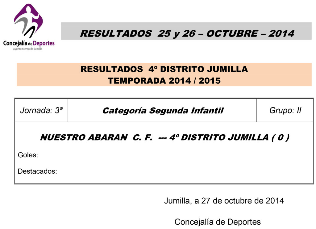 Resultados 25 y 26 Oct 2014