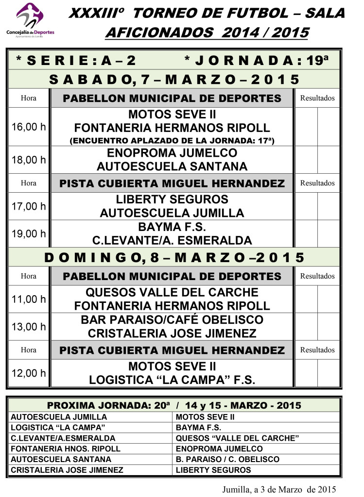 Jornada Semanal FUTBOL- SALA      6-7-8 Marzo - 2015
