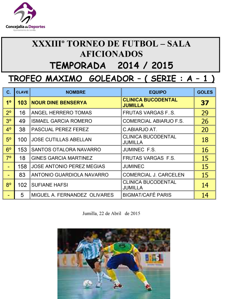 Maximo Goleador 2014-2015