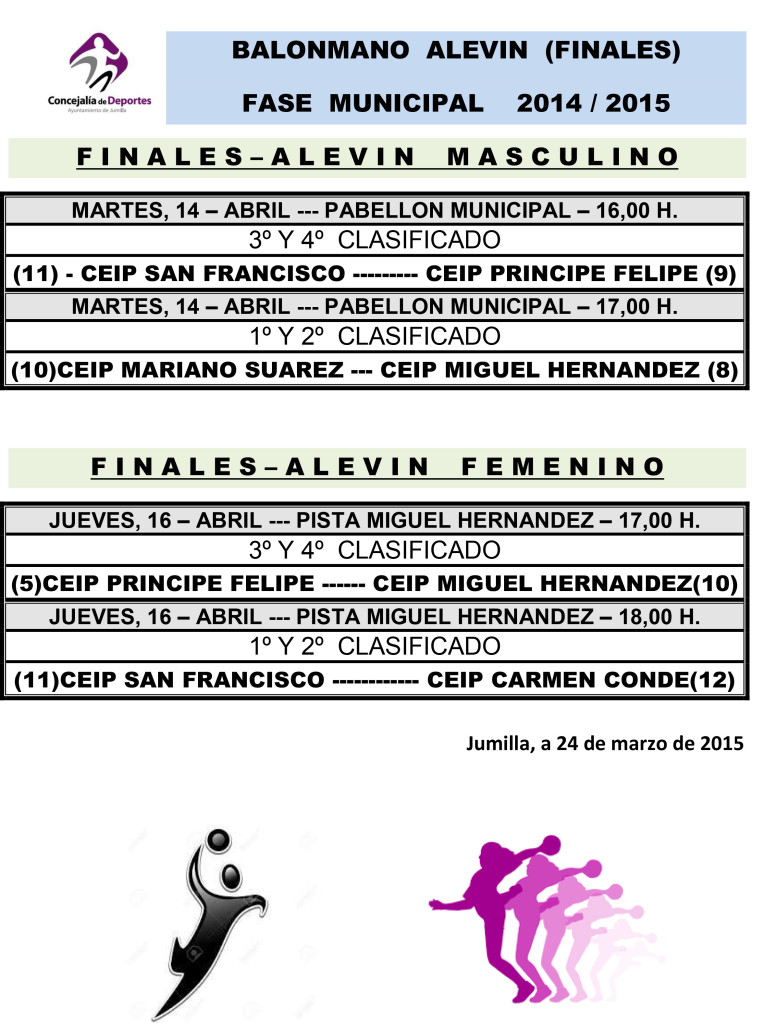 Semifinales- Finales y Consolacion Balonmano Alevin  Masculino y