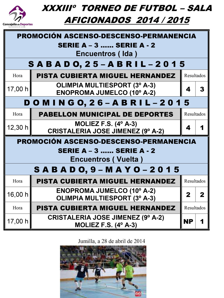Resultados y Jornada Semanal 22-23 y 24 Mayo-2015