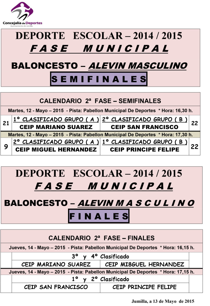 Semifinal y Final Baloncesto Masculino