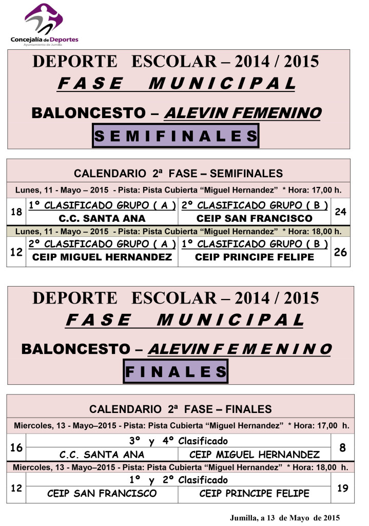 Semifinal y Final Femenino