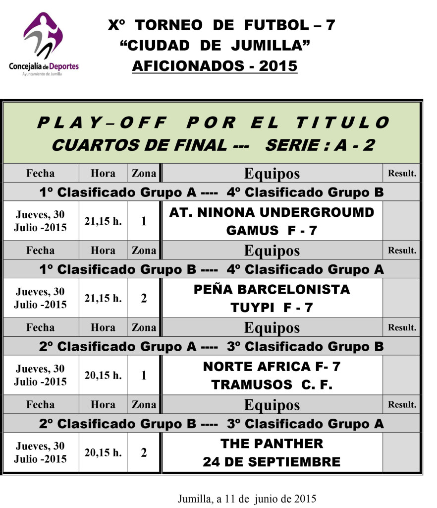 Play Off Titulo A 2