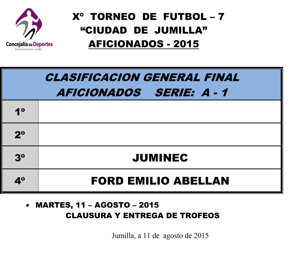2ª Fase_Play Off Titulo  A - 1
