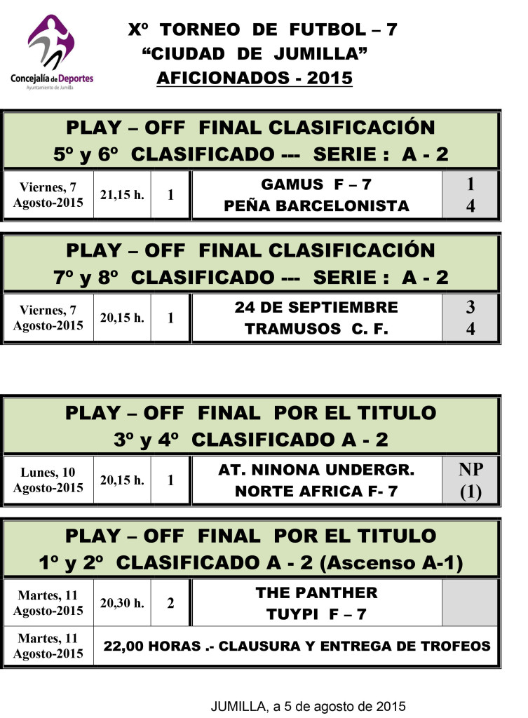 2ª Fase_Play Off Titulo A 2