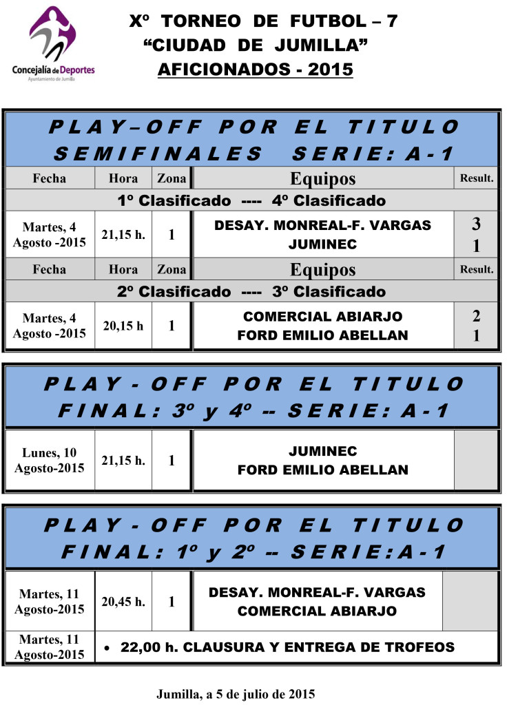Microsoft Word - Play Off Titulo  A - 1