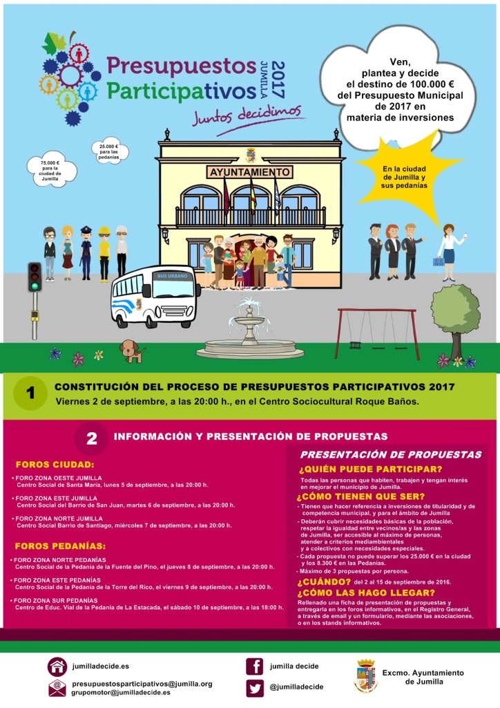 cartel_información y presentación de propuestas_presupuestos participativos_jumilla 2017